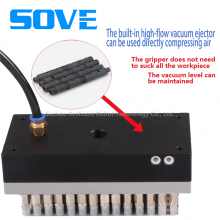 SOVE AutoAutomated Vacuum Grabbing Systemated Vacuum Grabbing System Vacuum Grabbing Generator Integrated Vacuum Suction Cup for Industrial Robots thumbnail-3