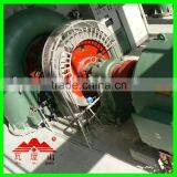 Hydro Turbine Water Generator Manufacturers ac Synchronous Generator Manufacturers thumbnail-6