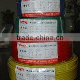 Copper conductor PVC Insulated wire BV Type (Copper wire, PVC wire)