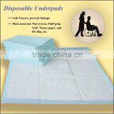 Disposable Incontinence Underpad