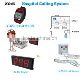 Beautiful in colors LED display wireless nurse call button for patient emergency service call bell system