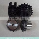 Different Types of Sprockets