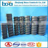 Post Tensioning Plastic Round and Flat Duct From Manufacture