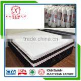 Roll Compressed Memory Foam Mattress With China Mattress Factory