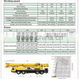 Full Hydraulic Truck Crane thumbnail-1
