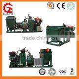 GDS1500 Concrete Spray Shotcrete Pump Machine for Swimming Pools thumbnail-6