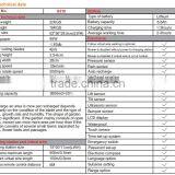 Cordless Robot Lawnmower, Automower, Electric Lawn Mower thumbnail-2