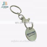Custom Metal Keyrings, Custom Trolley Coin Keyrings, Custom Blank Trolley Coin Keyrings thumbnail-2