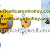 Tools Balancer is of Good Quality