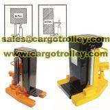 Claw Jack Capacity Largly thumbnail-1