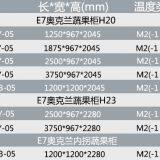 奥克兰蔬果柜中文 小