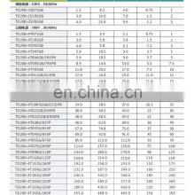 Feature-rich Fine Structure the Inverter Buy Direct From China Factory thumbnail-3