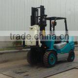 Hydraulic Forklift Attachment Rotator thumbnail-1