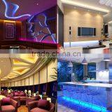 Fullbell Professional Factory Small Led Strip thumbnail-1