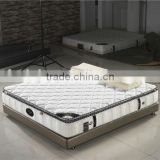 alibaba uae sex massage / 2015 compressed bonnel spring bed mattress 3MT13