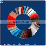 Polyethylene Sheets Thickness thumbnail-6