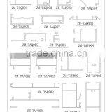 Aluminum Profiles for Middle east Market