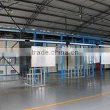 2016 Fast Automatic Spray Paint Line thumbnail-4