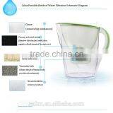 Low Negative ORP AOK-901 Portable Alkaline Water Pitcher