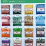 Customized Colored EPDM Granules, Epdm Rubber Scrap,100% Epdm Rubber-G-Y-160729 thumbnail-6