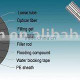 OUTDOOR OPTICAL FIBER CABLE