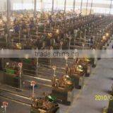 Shandong Himile Valve Co., Ltd. company overview - view 3 thumbnail