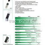 Digital Sound Noise Level Db Calibrator Analysis Instrument 40 to 130 Db Sound Noise Level Meter thumbnail-6