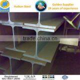 h Type Steel Equal Structural Steel h Beam Prices thumbnail-1