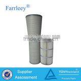 Gas Turbine Machine Air Intake Cartridge Filter,Dust Collector Air Intake Pleated Cartridge for Gas Turbine thumbnail-1