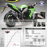 For KAWASAKI ZX-10R 2008-2010 Motorcycle Exhaust Pipe LASER Delta Slip-on Muffler