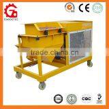Good Feedback GMP40/10-H on Wall Mortar Pump Cement Plastering Machine