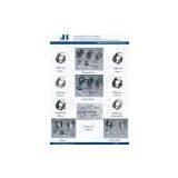 Water-jet Loom Parts----Honfe 029-84243660 thumbnail-3