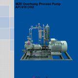 21-API610  OH2 MZE Overhung process pump