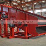 The latest technology zibo YK vibrating screen classifier price