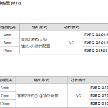 SCHMERSAL BN20-11Rz-M16 Safety Magnetic Switch thumbnail-5