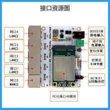Industrial-grade 4G Plug-in Card Router, Fully Compatible With All Networks, WIFI Internet Access, Remote Video Surveillance, and Network CPE MR500U thumbnail-2