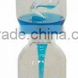 GLASS LOVE METER, LOVE METER, HAND BOILER thumbnail-1