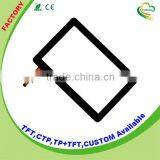 G+G Structure 5 Inch Touch Screen Panel Kit