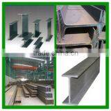 Steel h Beams for Sale thumbnail-1