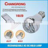 rechargeable AC/DC bulb straw led lamp