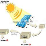 Popular Off Grid Solar System 5kw