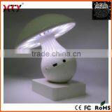 Mushroom Bluetooth Speaker, Mini Bluetooth Speaker, Wireless Bluetooth Speaker From Shenzhen Factory thumbnail-4