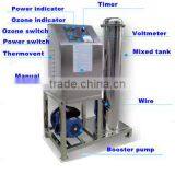 High Quality Food Sterilizing Ozone Machine for Sale thumbnail-4