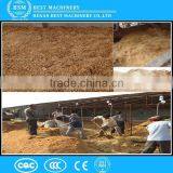 2015 the Newest Design Wood Prcessing Sawdust Drum Rotary Dryer