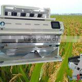 Super intelligent Rice Color Sorter Machine with super service and maintennance