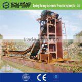 Chain Bucket Sand/alluvial Mining Dredger Sea Sand Dredger thumbnail-2