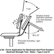 Chair Backrest Tilt Mechanism Testing With BIFMA X5.1 Chair Backrest Backward Durability Tester thumbnail-2