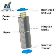 Swimming Pool and Spa Cartridge Filter Equipment 25ft2/50ft2/75ft2/100ft2/150ft2 Filter Element With Filter Area thumbnail-2