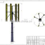 China Richuan Dynamo Prices Residential Wind Power Generator System thumbnail-5