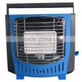Small Gas Heater